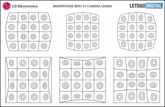 LG стучит со дна: у них смартфон с 16 камерами 