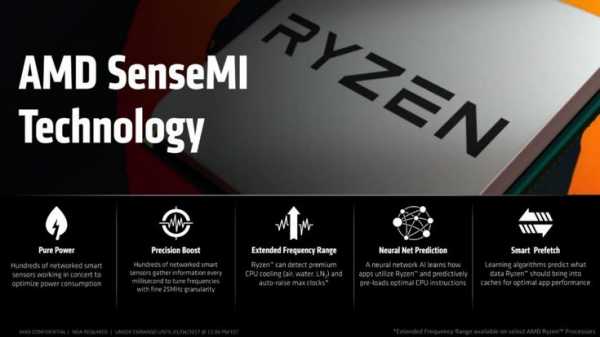 Процессоры AMD Ryzen будут ещё дешевле, чем считалось. За Ryzen R7 1800X будут просить 490 долларов