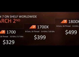 Процессор Ryzen 7 1700 можно разогнать примерно до 3,8-4,0 ГГц d413b79d19a5025a875af34fef4cb10b
