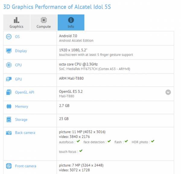 Смартфон Alcatel Idol 5S оснастят SoC Helio P20 и 12-мегапиксельной основной камерой 3