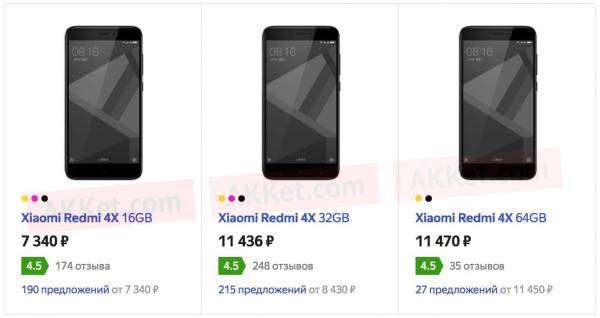 Смартфон Xiaomi Redmi 4X начали продавать в России за сущие копейки