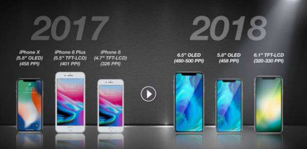 Аналитик назвал, какие три iPhone представят в этом году