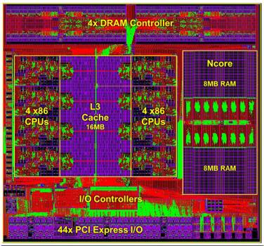 Первая за многие годы альтернатива AMD и Intel. Это процессор VIA CenTaur 