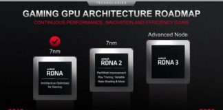 Архитектура AMD RDNA 3 допускает использование чиплетов