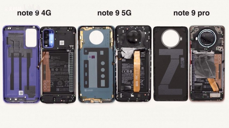 Новейшие Redmi Note 9 5G и Redmi Note 9 Pro 5G уже разобрали