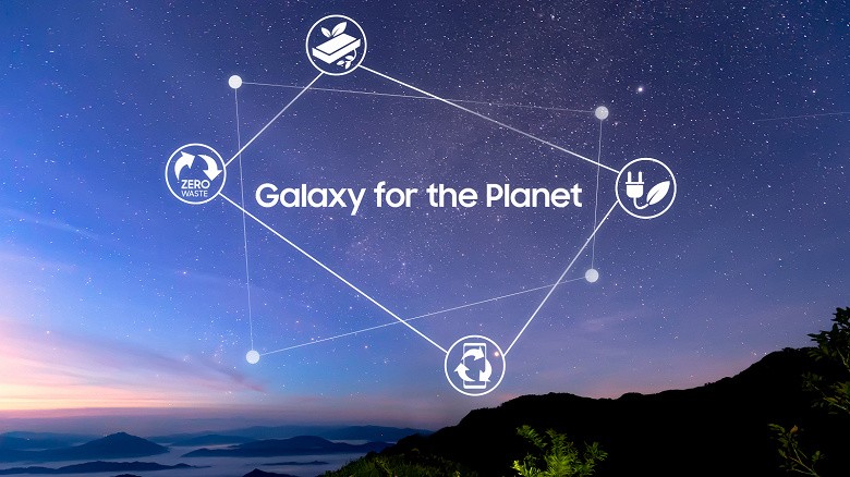 Самсунг поведала о своих планах до 2025 года в рамках программы Galaxy for the Planet