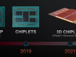 Микропроцессоры AMD Ryzen с архитектурой Zen 4 выйдут в выполнении LGA под разъём Socket AM5